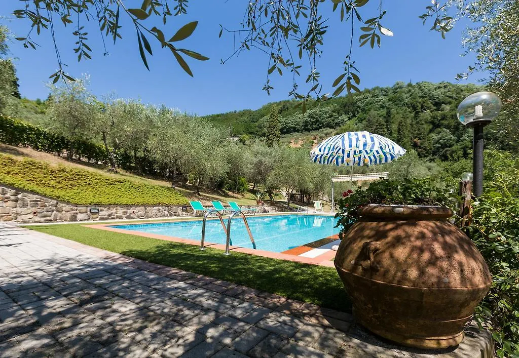 La Collina Del Sole location